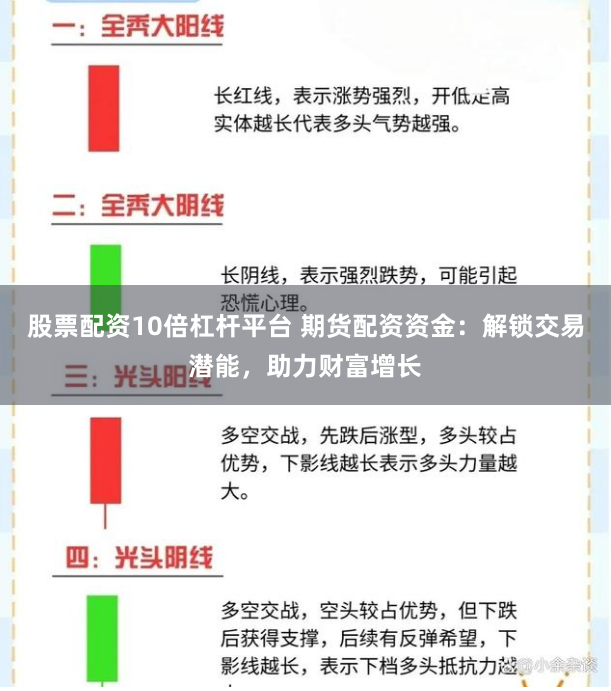 股票配資10倍杠桿平臺(tái) 期貨配資資金：解鎖交易潛能，助力財(cái)富增長(zhǎng)
