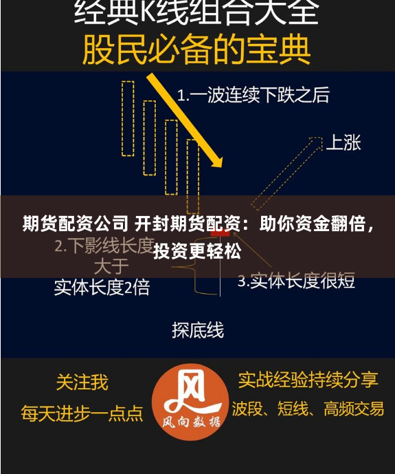 期貨配資公司 開(kāi)封期貨配資：助你資金翻倍，投資更輕松